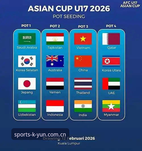 U17世界杯抽签结果详解：中国男女足分组形势与赛事前瞻